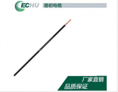 QVR汽车线
